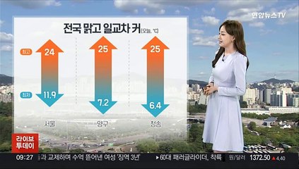 [날씨] 아침 쌀쌀, 낮 온화…동쪽 지역 대기 건조