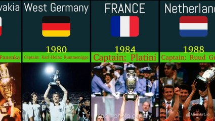 EURO  Cup Winners 1960 _2024