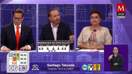 "Son increíblemente incompetentes": Santiago Taboada