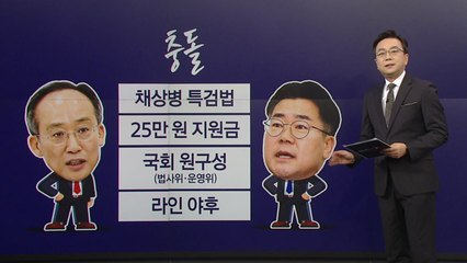 여야 원내대표 첫 만남부터 '신경전'..."이렇게 훅 들어오면..." [앵커리포트] / YTN
