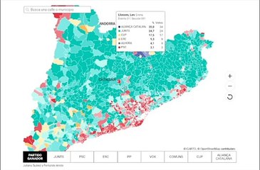 LOOP 3X2 CALLES CATALANAS