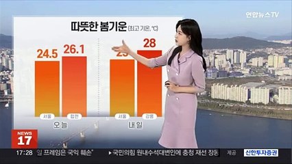 [날씨] 쾌청한 봄날씨 내일도 이어져…동해안 건조특보