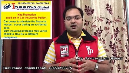 Protect your Private Car Key in Car Insurance Policy Now - 2024
