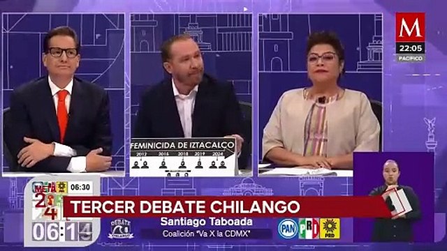 Santiago Taboada en el tercer debate chilango, estrategia de seguridad y blindaje para la ciudad