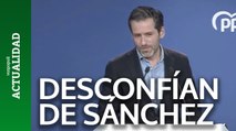 El PP desconfía de Sánchez y Puigdemont