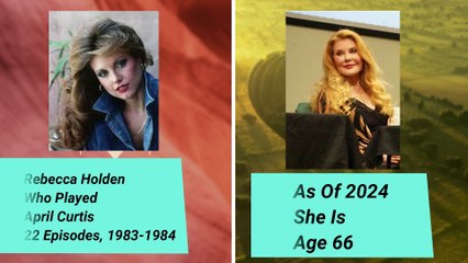 Knight Rider TV Series Cast Then And Now 2024