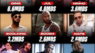 Les rappeurs français les plus populaires sur YouTube : Gims, Jul, Ninho et Booba