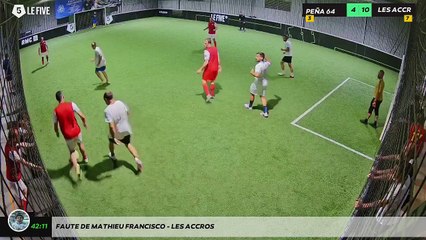 Faute de Mathieu Francisco - LES ACCROS