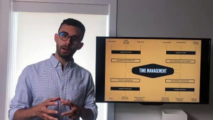 18. Mind Mapping Personal Development Goals