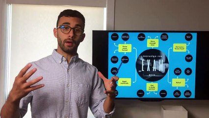 20. Mind Mapping In School Or University