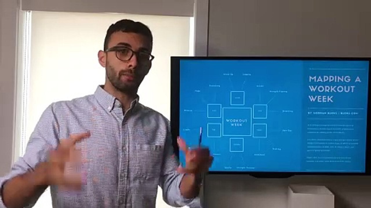 22. Mind Mapping Your Workout Routine