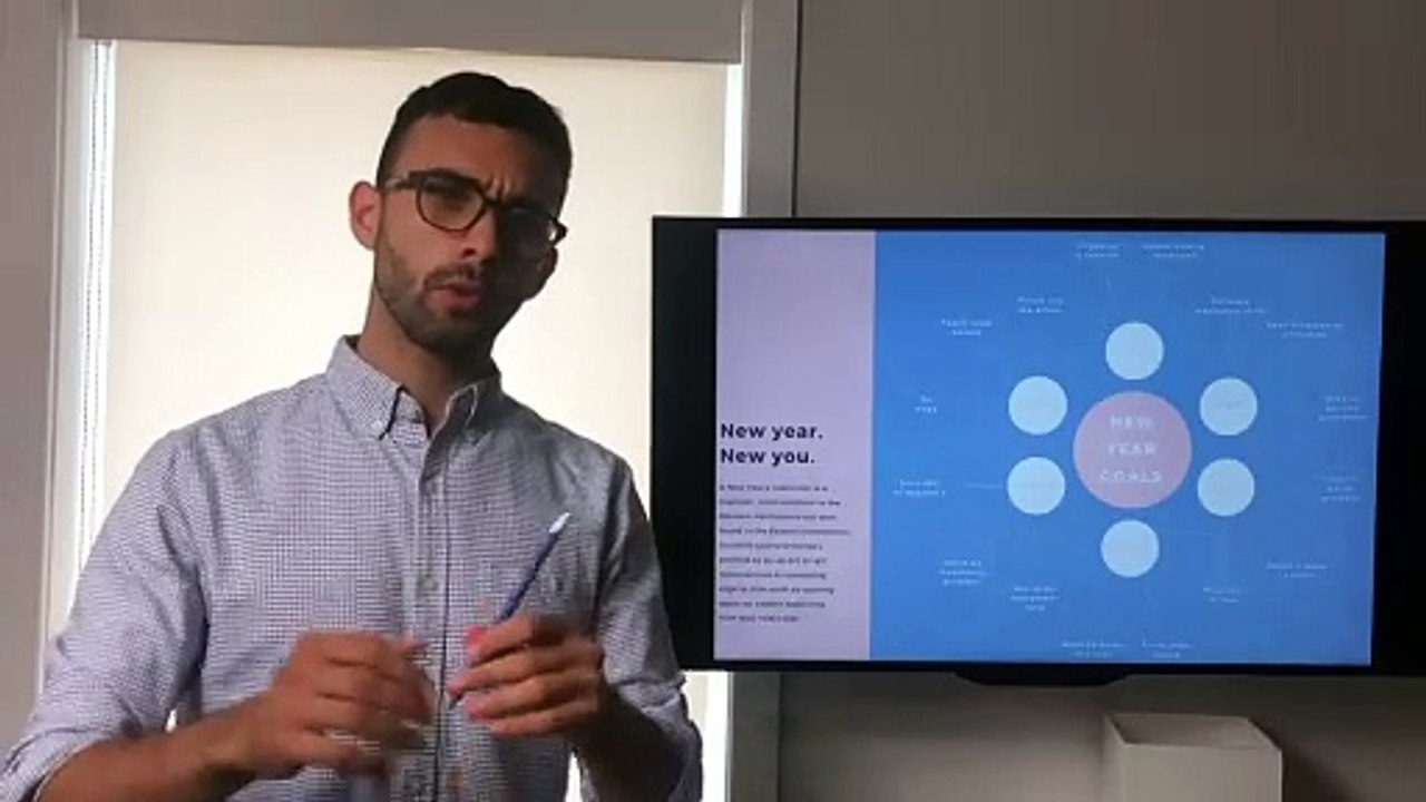 21. Mind Mapping Your New Year Resolution