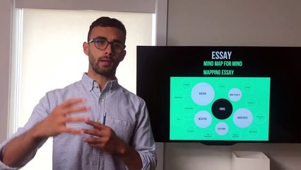 23. Mind Mapping Essay Assignments