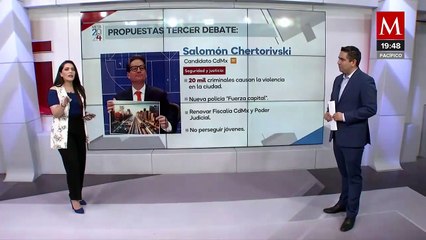 ¿Qué propuestas dieron los candidatos a la Jefatura de Gobierno? | Meta 24: la revisión