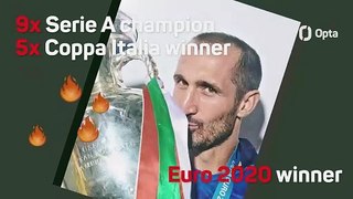 Opta Quiz - How well does Giorgio Chiellini know his career?