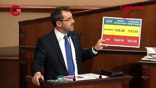 AKP'den CHP'ye geçen belediyelerin borçları gündem olmuştu! Türkyılmaz_ Borç kamunun kamçısıdır...