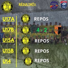 Résultats du week-end [8-12/05]