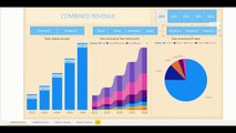 Converting Excel based reports to interactive Power BI dashboards
