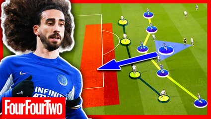 How Marc Cucurella Turned Chelsea's Season Around ⚽
