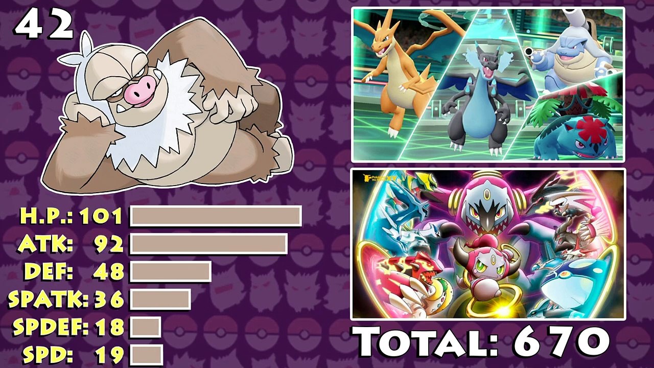 +100 CURIOSIDADES SOBRE OS POKÉMON DO TIPO NORMAL !!!
