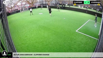 But de Anas Serhani - CLIFFORD CHANCE