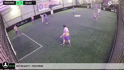 But de MATT - TECH PROD