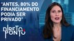 Maria Helena fala sobre uso do fundo eleitoral para campanha | DIRETO AO PONTO