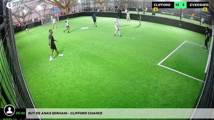 But de Anas Serhani - CLIFFORD CHANCE