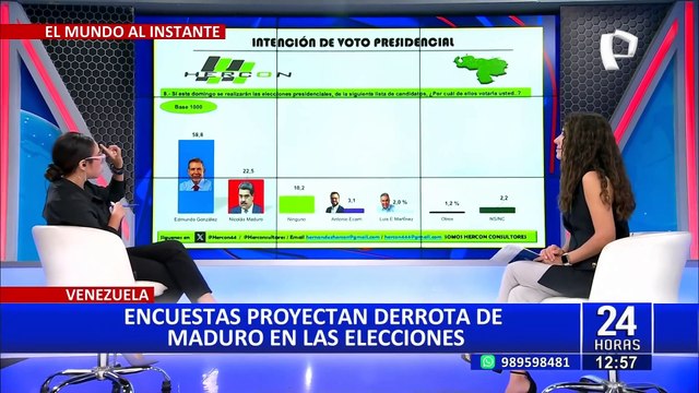 Esperanza en Venezuela ante el avance del candidato González Urrutia en las encuestas presidenciales