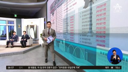 김진의 돌직구쇼 - 5월 15일 신문브리핑