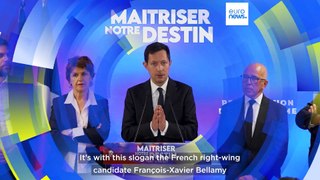 EU election: French right-wing party launches its EU electio campaign
