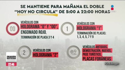 Se mantiene para este miércoles 15 de mayo el doble "Hoy No Circula"