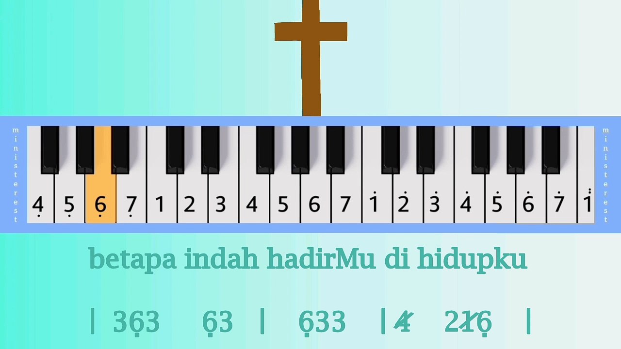 KISAH INDAH: PIANIKA ❲MELODICA❳ TUTORIAL | LAGU ROHANI