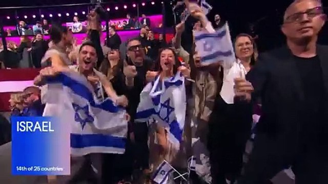 FINAL - Televoting i finalen | Eurovision Song Contest 2024 | DRTV