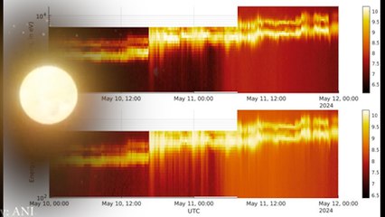 ২০০৩-এর পর সবচেয়ে শক্তিশালী সৌরঝড়ের ছবি তুলল Aditya L 1 এবং Chandrayaan-2