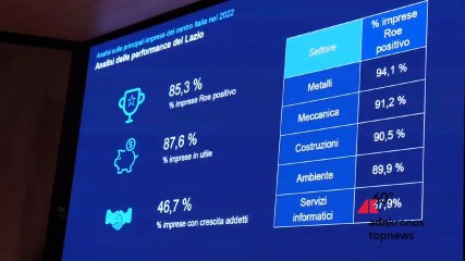Industria Felix, fatturati in crescita nel Centro Italia