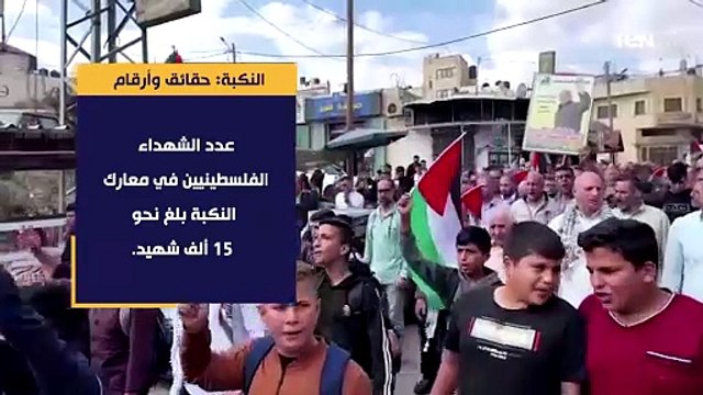 حقائق وأرقام.. 76 عامًا على نكبة فلسطين