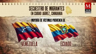 209 personas migrantes secuestradas en Ciudad Juárez, Chihuahua desde 2022