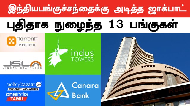 உலக பங்குச்சந்தையை மறுசீரமைப்பை செய்த MSCI | JSW | Policy Bazzar | Canara Bank | Oneindia Tamil