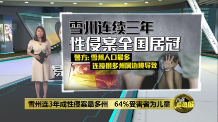 雪州连续三年性侵案件居全国之首，64%受害者为儿童🚸