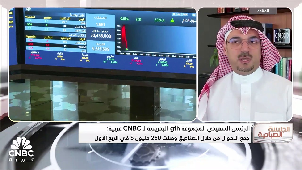 الرئيس التنفيذي لمجموعة gfh لـ CNBC عربية: الأم...