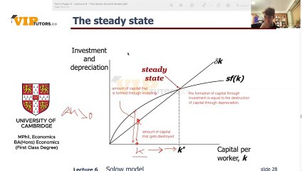 John Locke 2024 Economics Question 1 - Video 4 (Part 3 of 3)