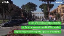 La Sapienza, Padova e La Statale sono le migliori universita' italiane