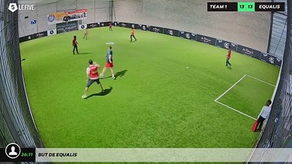 But de equalis