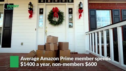Why You Tend To Spend So Much Money on Amazon