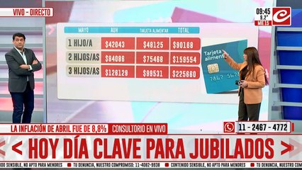 Tarjeta "Alimentar" sin aumentos: ¿Cuánto se cobra en junio?