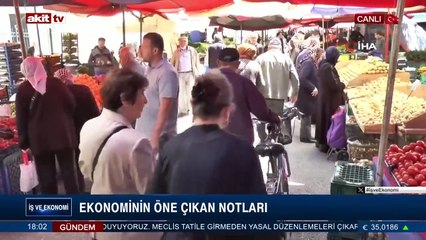15 Mayıs 2024 Ekonomi gündemi