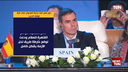 TeN | نشرة أخبار السادسة ونصف مساءًا - الاربعاء 15- مايو 2024