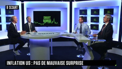 SMART BOURSE - Inflation US : pas de mauvaise surprise