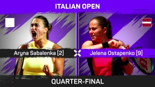 Sabalenka strolls into Italian Open semis